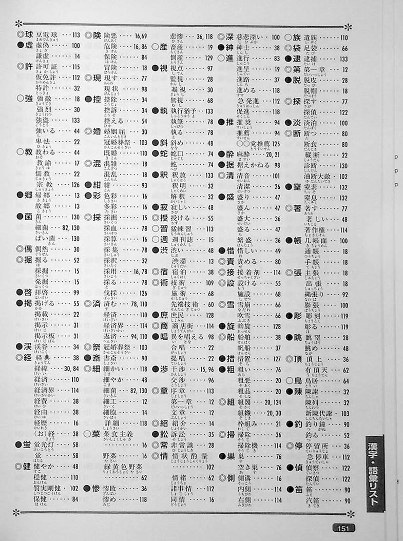 Nihongo So-matome JLPT N1: Kanji [revised edition] - Image 12