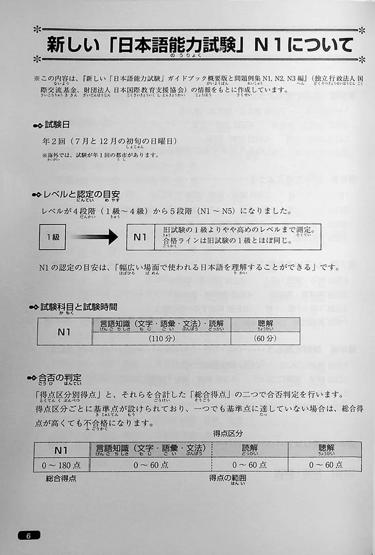 Nihongo So-matome JLPT N1: Kanji [revised edition] - Image 4