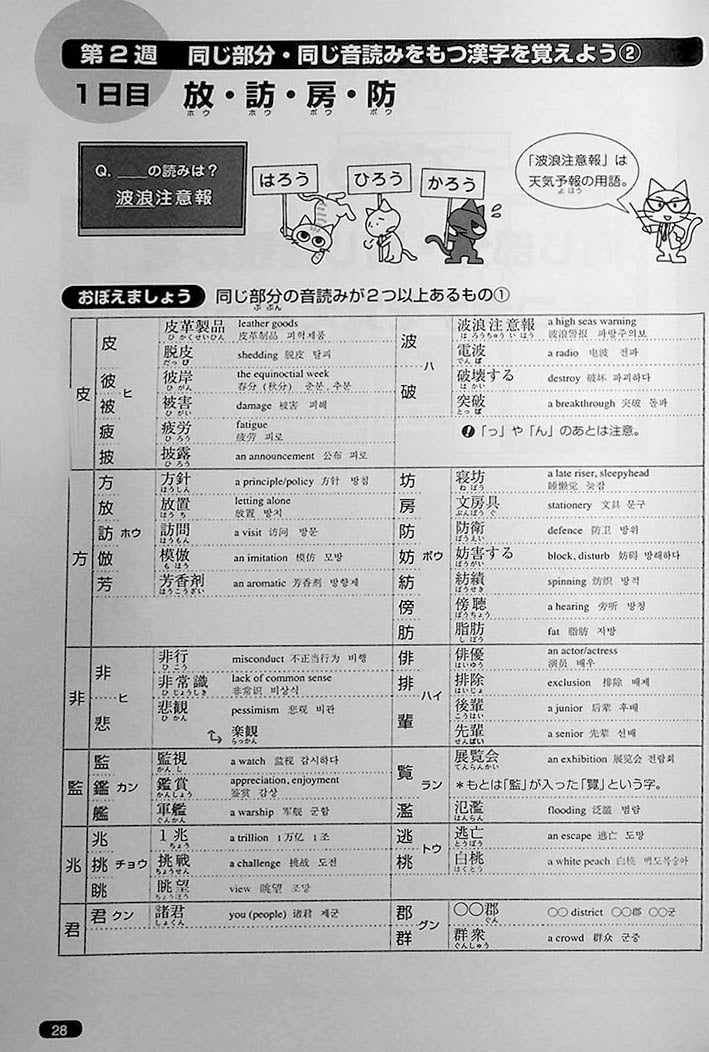 Nihongo So-matome JLPT N1: Kanji [revised edition] - Image 6