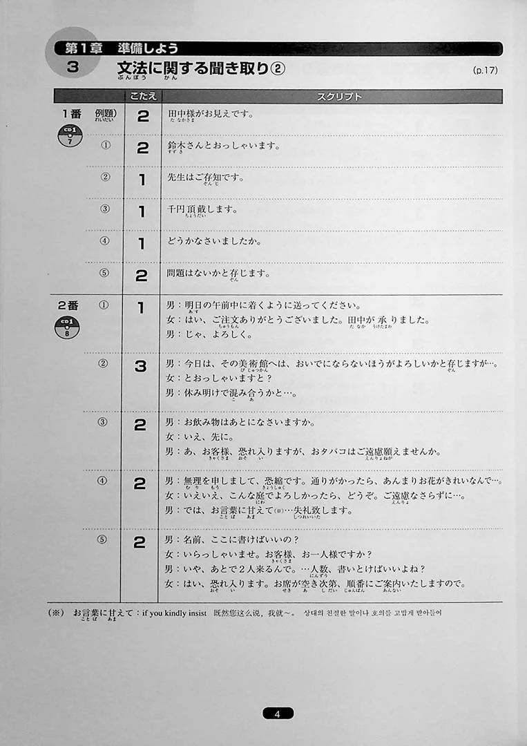 Nihongo So-matome JLPT N1: Listening Comprehension - Image 12