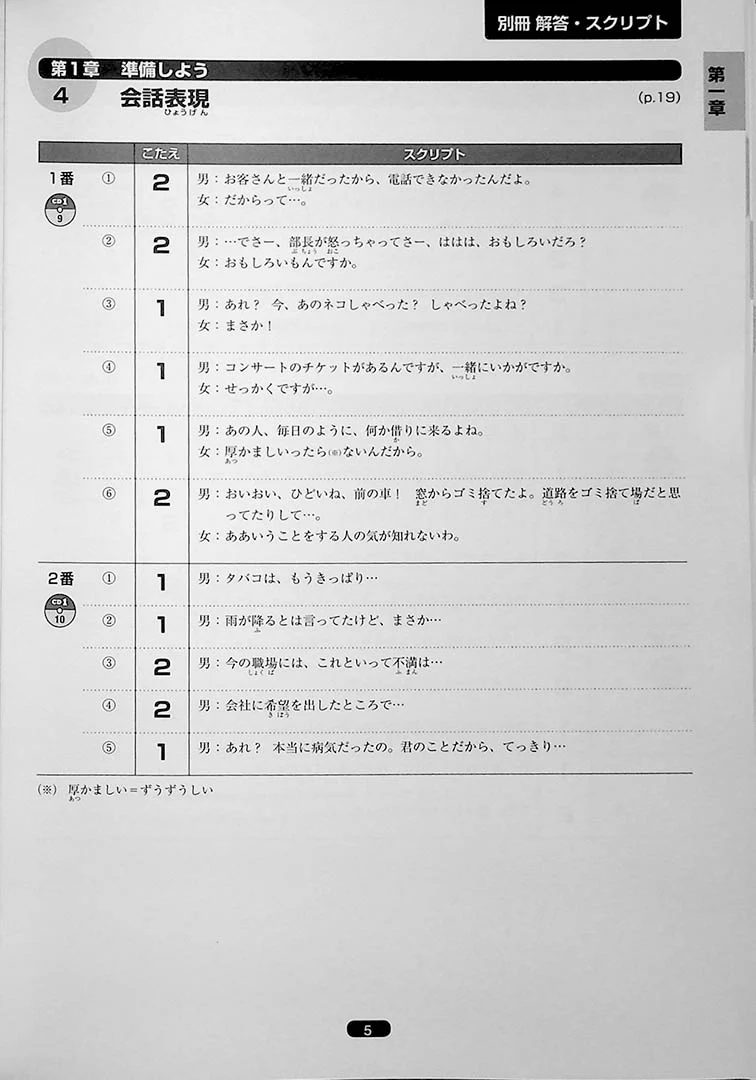 Nihongo So-matome JLPT N1: Listening Comprehension - Image 13