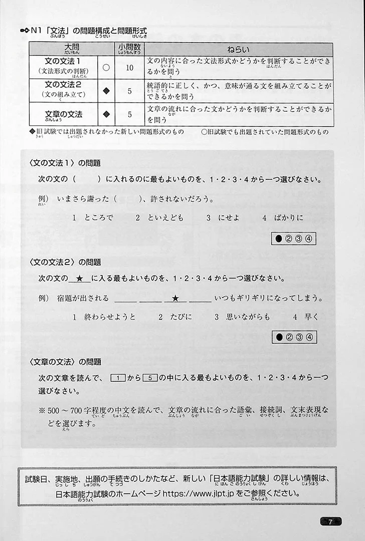Nihongo So-matome JLPT N1: Vocabulary [revised edition] - Image 22