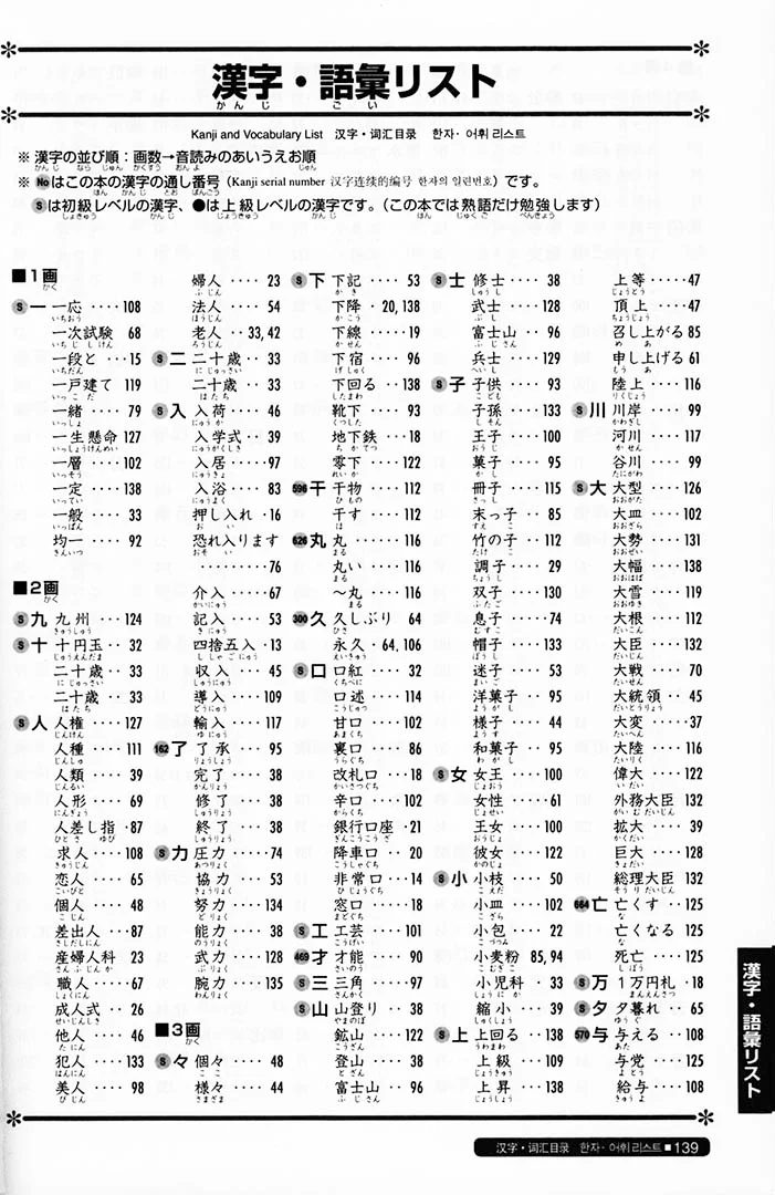 Nihongo So-matome JLPT N2: Kanji [revised edition] - Image 13
