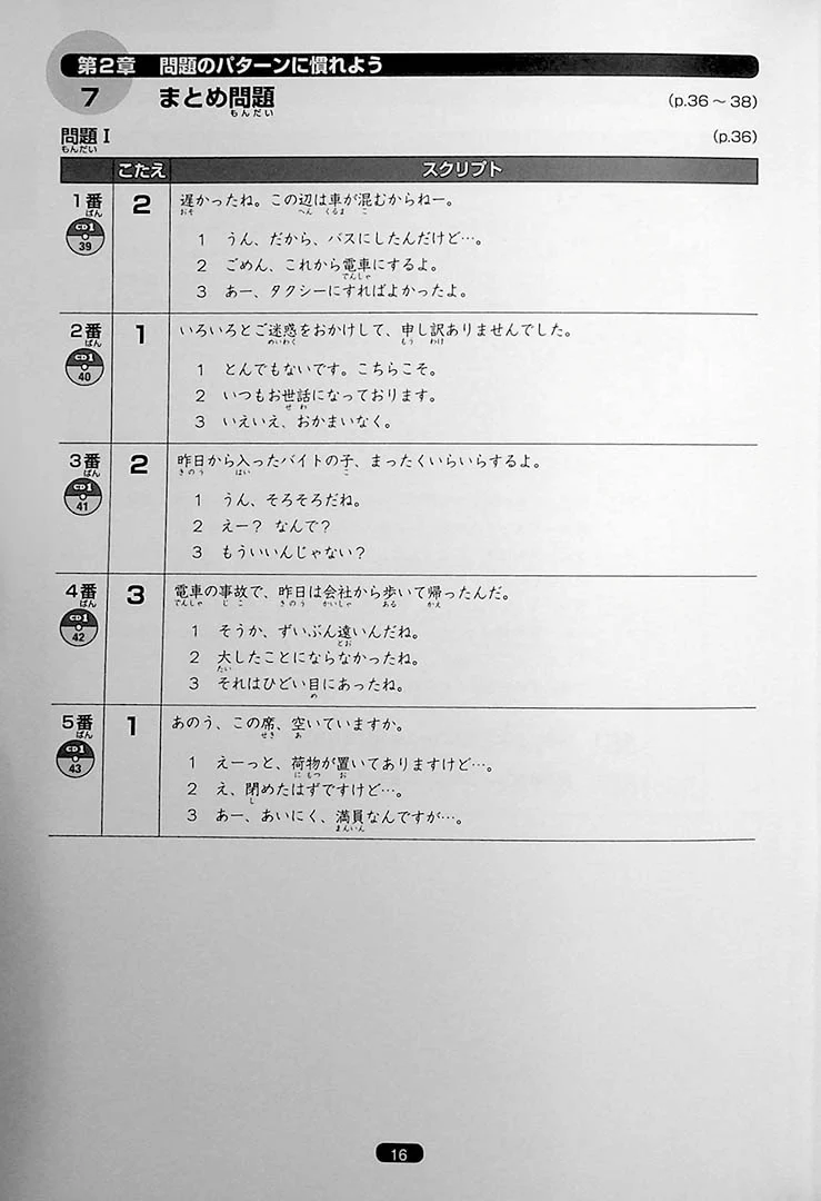 Nihongo So-matome JLPT N2: Listening Comprehension - Image 13