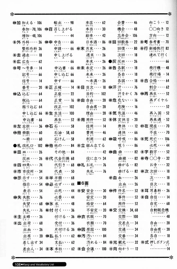 Nihongo So-matome JLPT N3: Kanji [revised edition] - Image 8