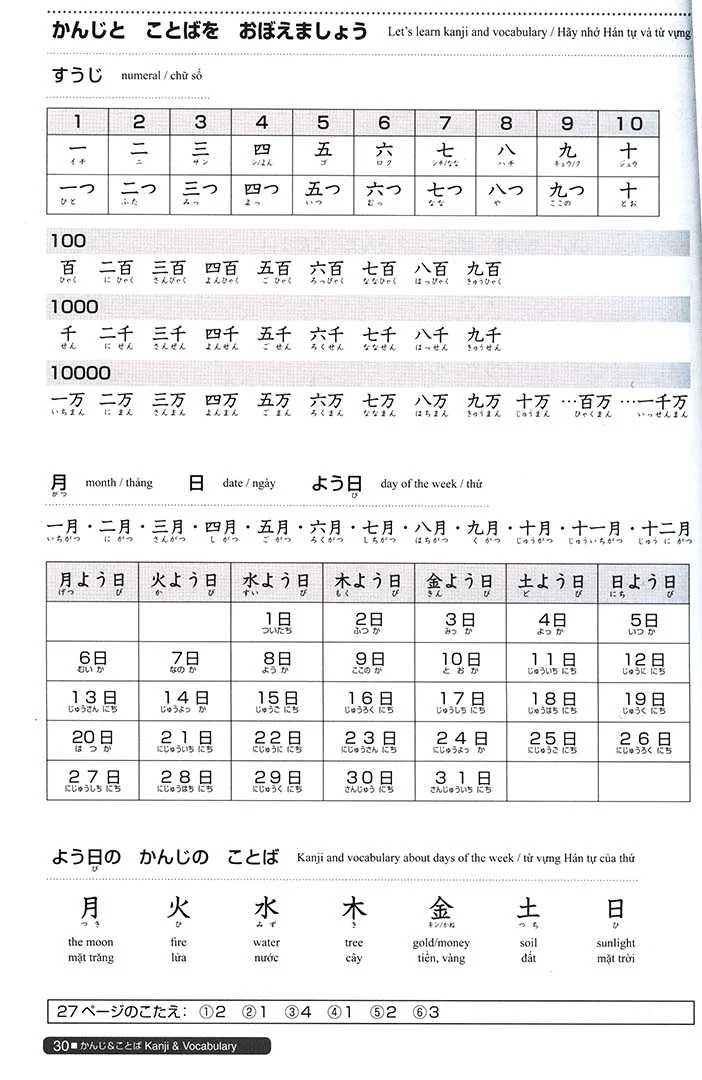 Nihongo So-matome JLPT N5: Kanji, Vocabulary, Grammar, Reading, Listening - Image 8
