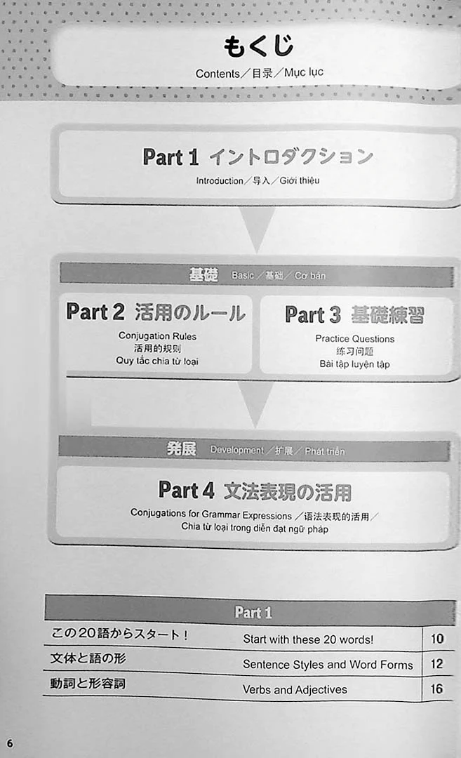 Nihongo Katsuyou Master - Master Japanese Conjugations - Image 2