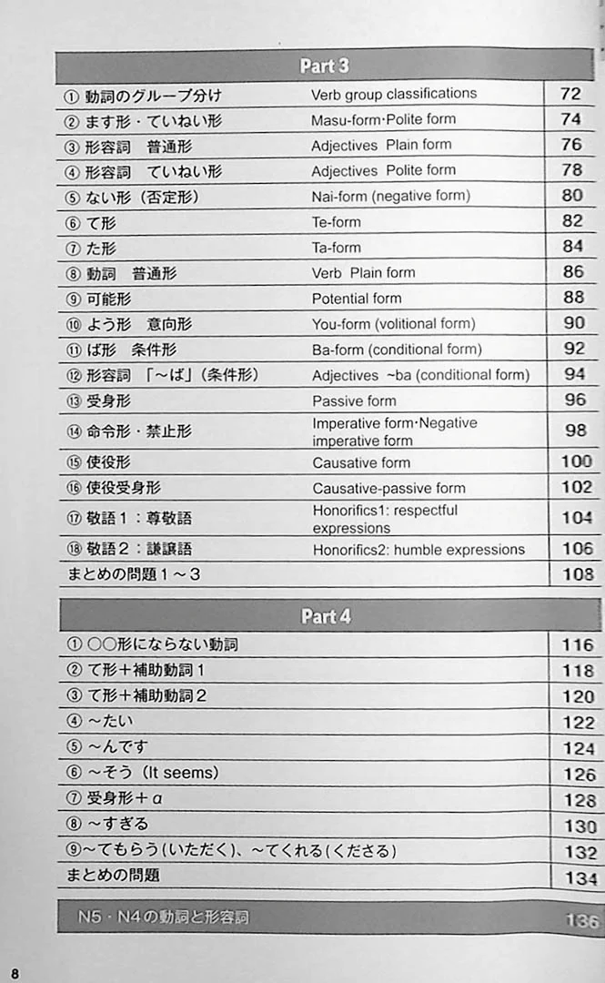 Nihongo Katsuyou Master - Master Japanese Conjugations - Image 4