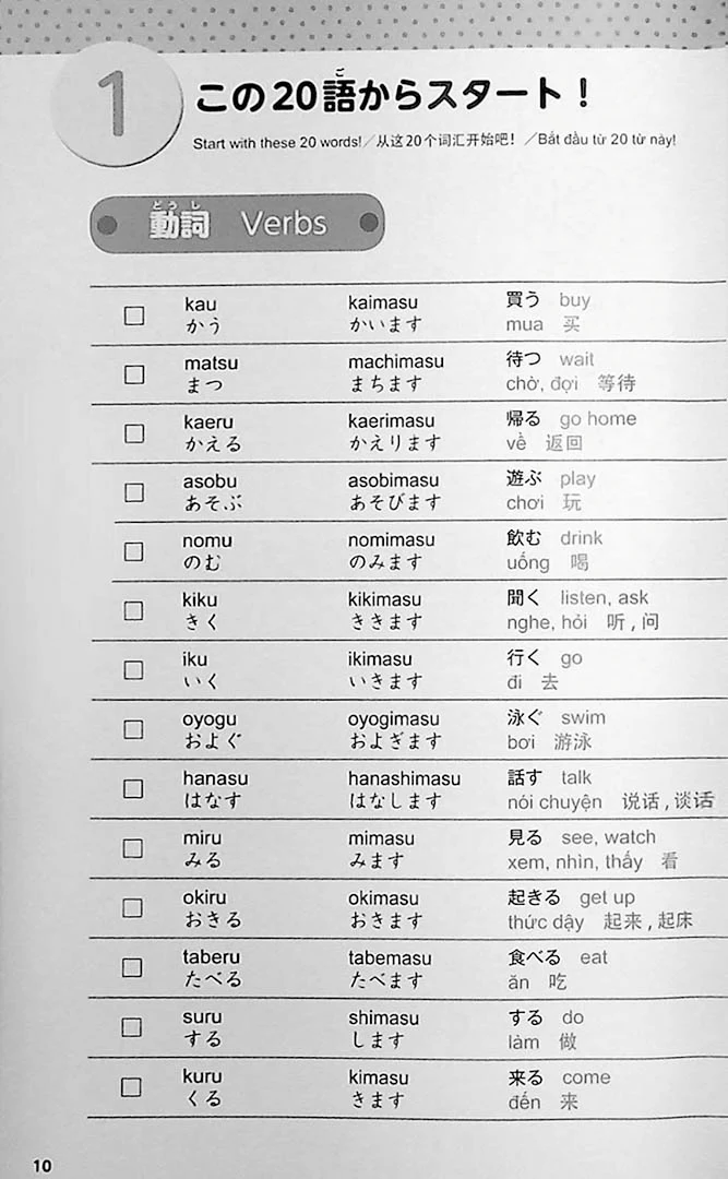 Nihongo Katsuyou Master - Master Japanese Conjugations - Image 5