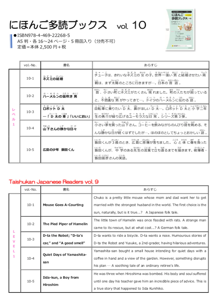 Nihongo Tadoku Books Vol. 10 - Image 7
