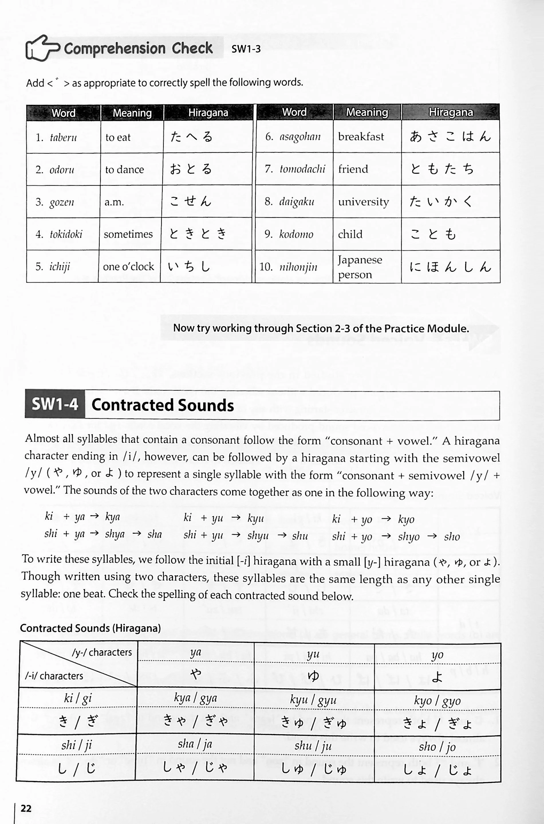 Elementary Japanese: PANORAMA - Fast-Track to Mastery in Just 12 Grammar Points - Image 18