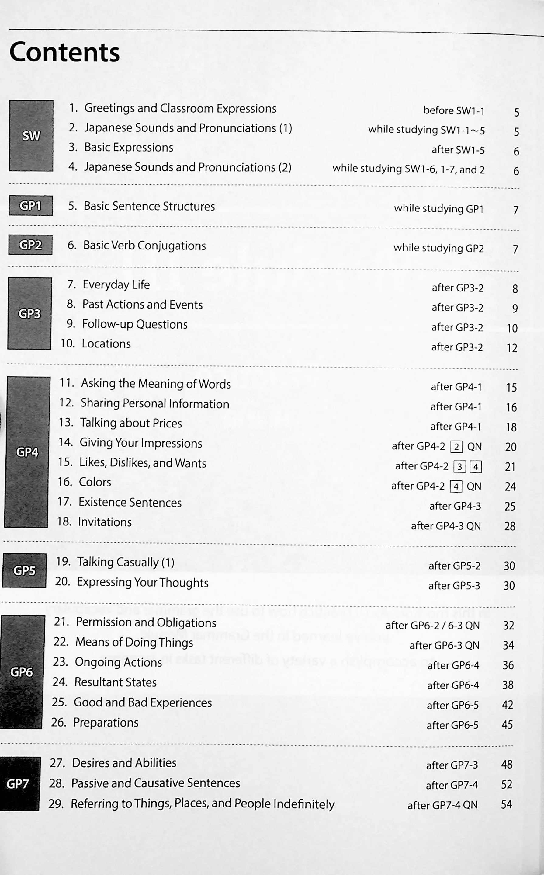 Elementary Japanese: PANORAMA - Fast-Track to Mastery in Just 12 Grammar Points - Image 2