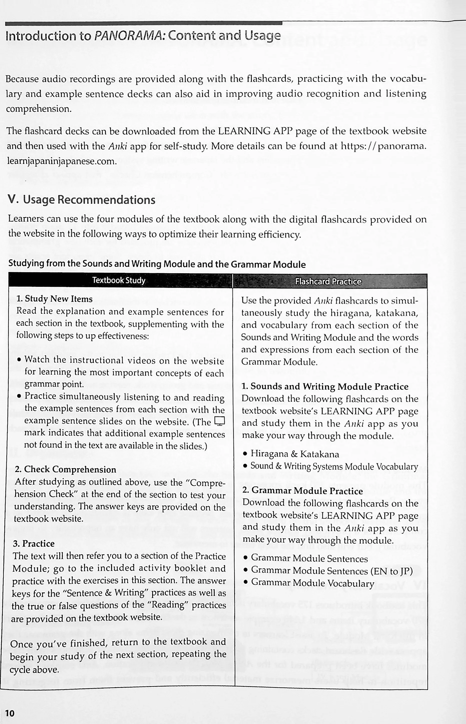 Elementary Japanese: PANORAMA - Fast-Track to Mastery in Just 12 Grammar Points - Image 21