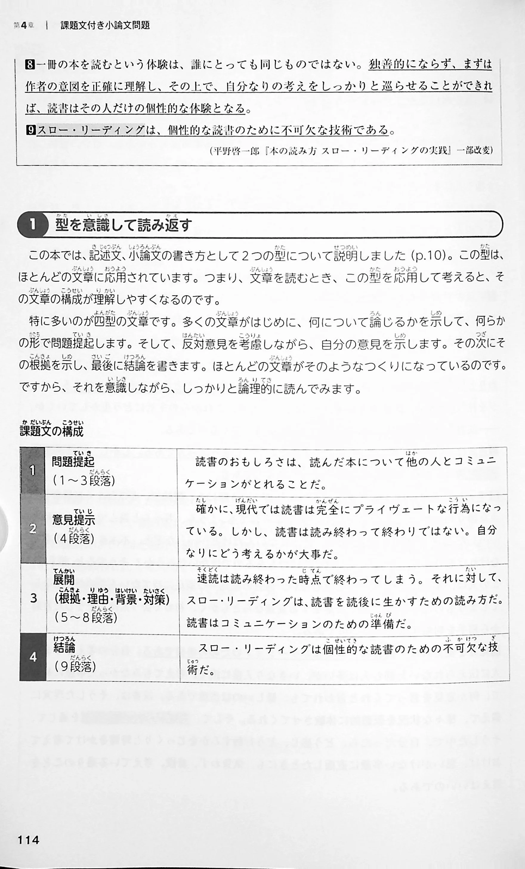 Pass the University Entrance Exam Essay Writing - Image 6