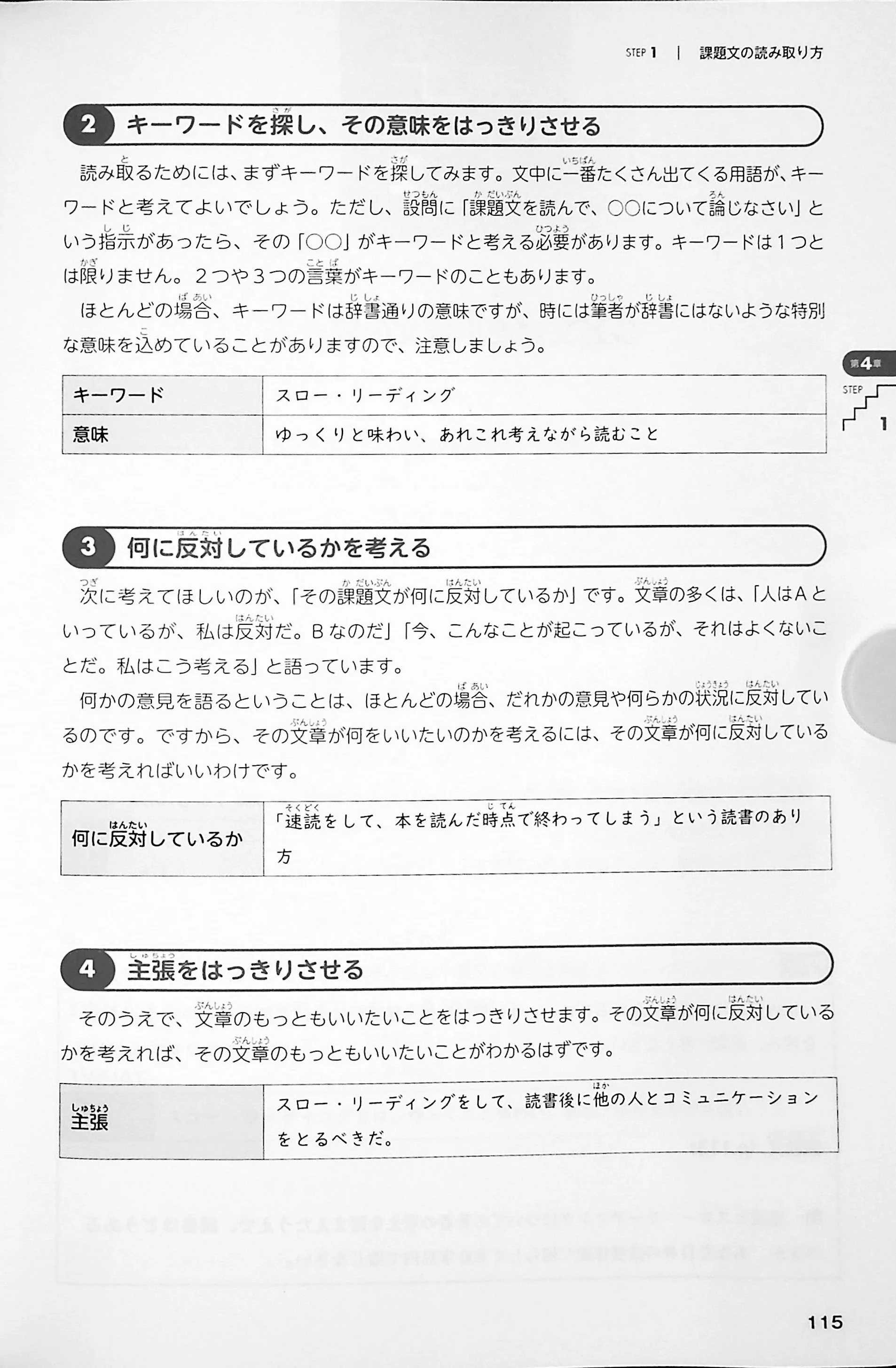 Pass the University Entrance Exam Essay Writing - Image 7