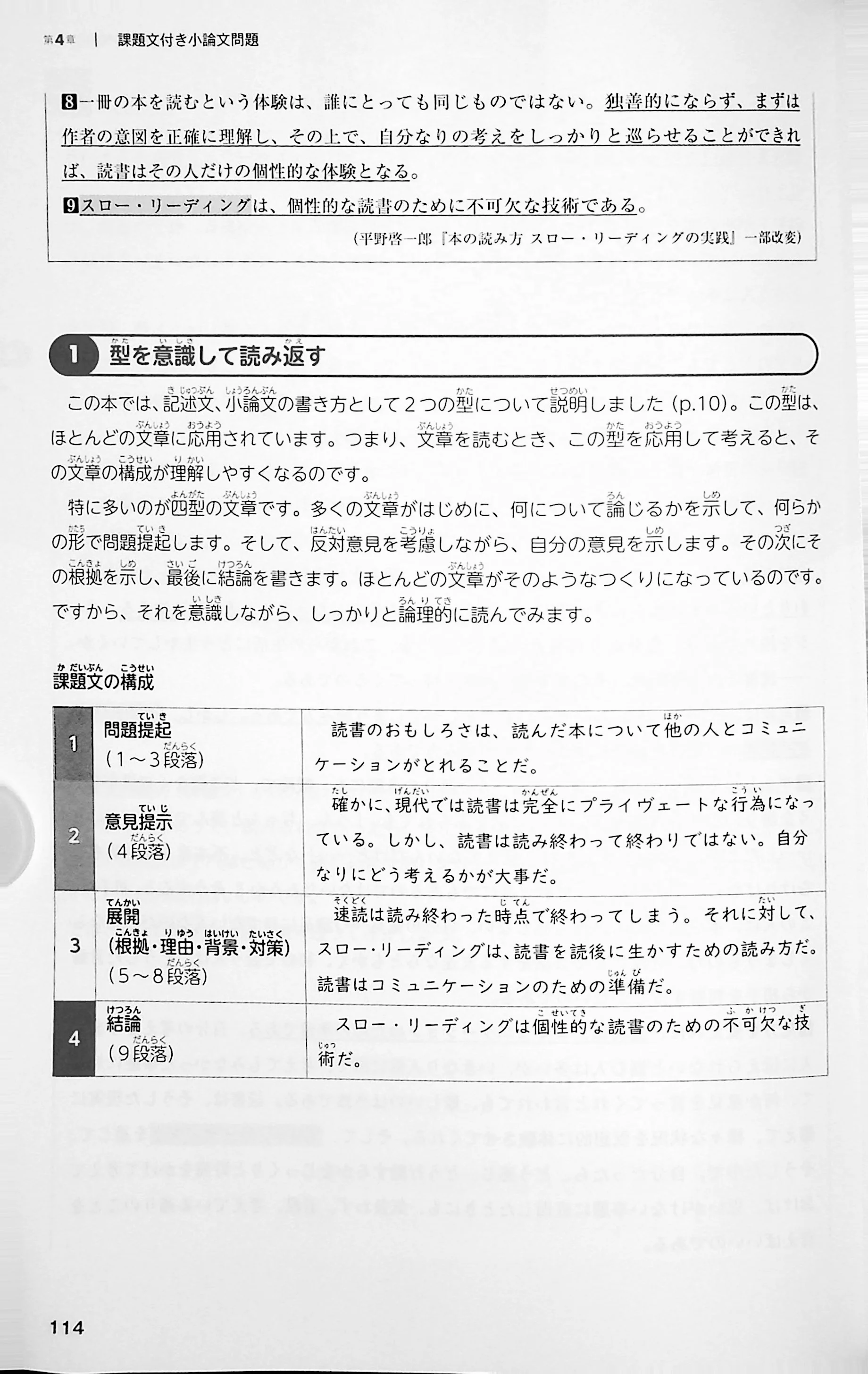 Pass the University Entrance Exam Essay Writing - Image 8