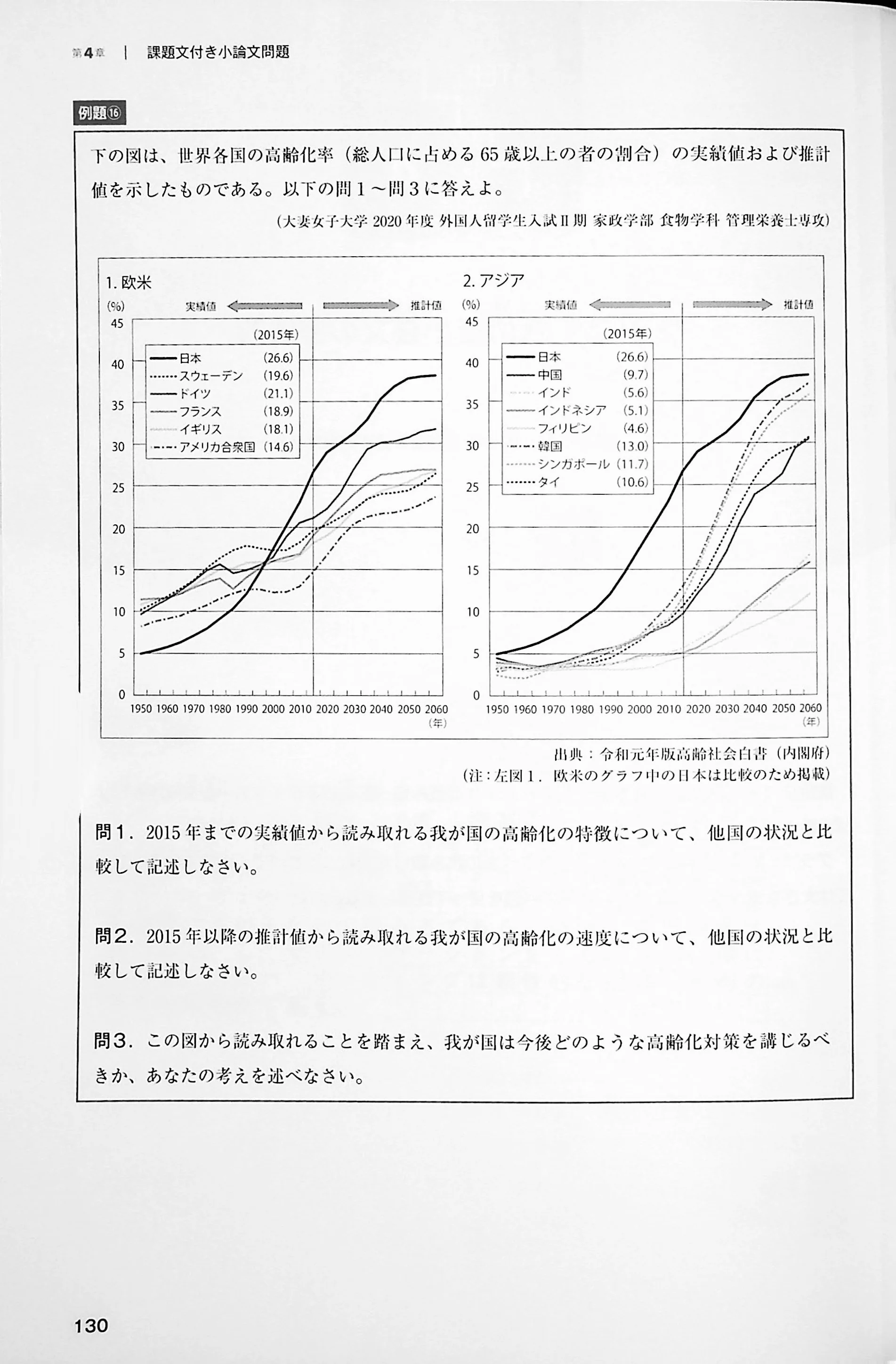 Pass the University Entrance Exam Essay Writing - Image 9
