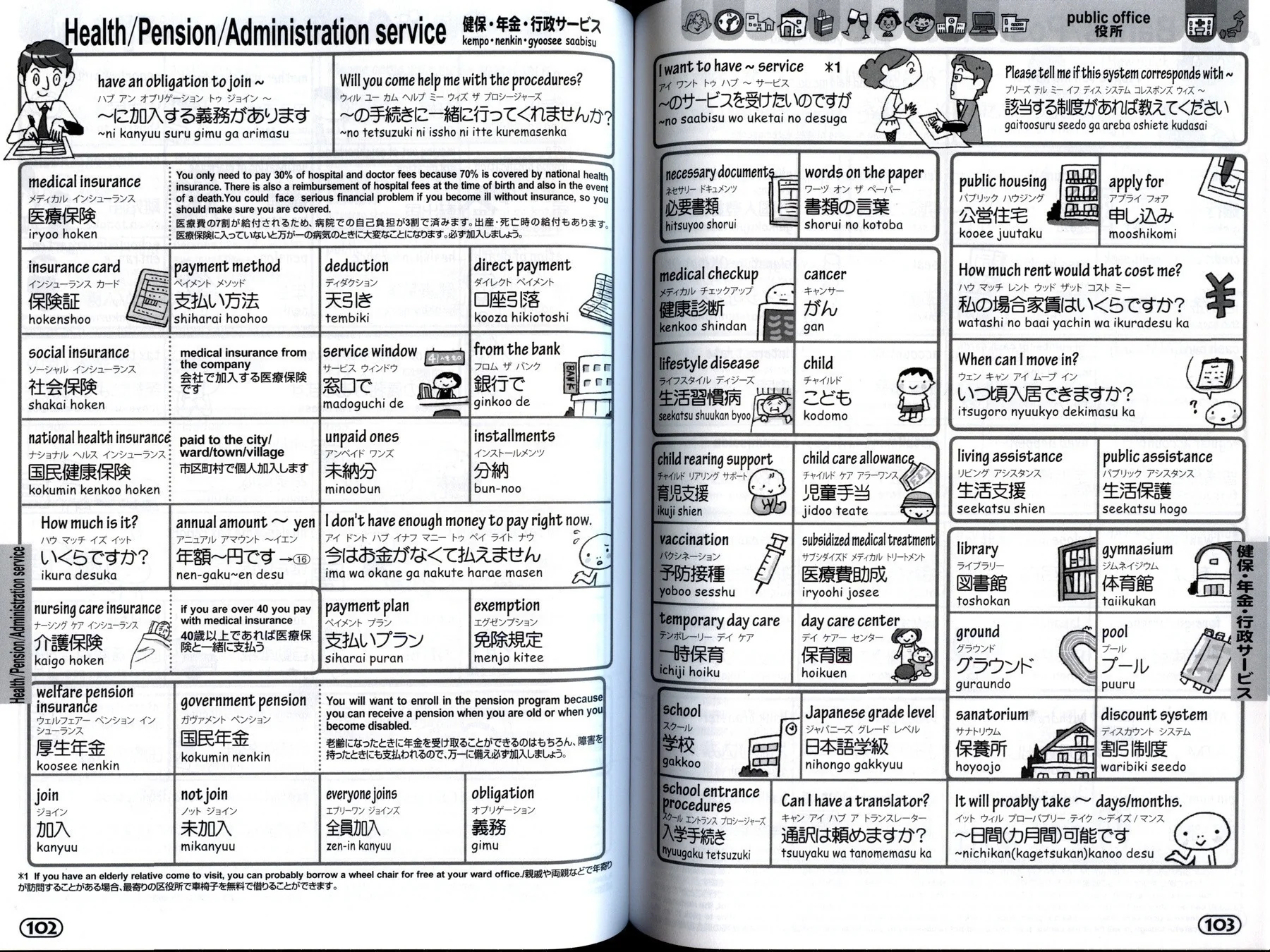Point and Speak Conversation Book: Life in Japan - Image 4