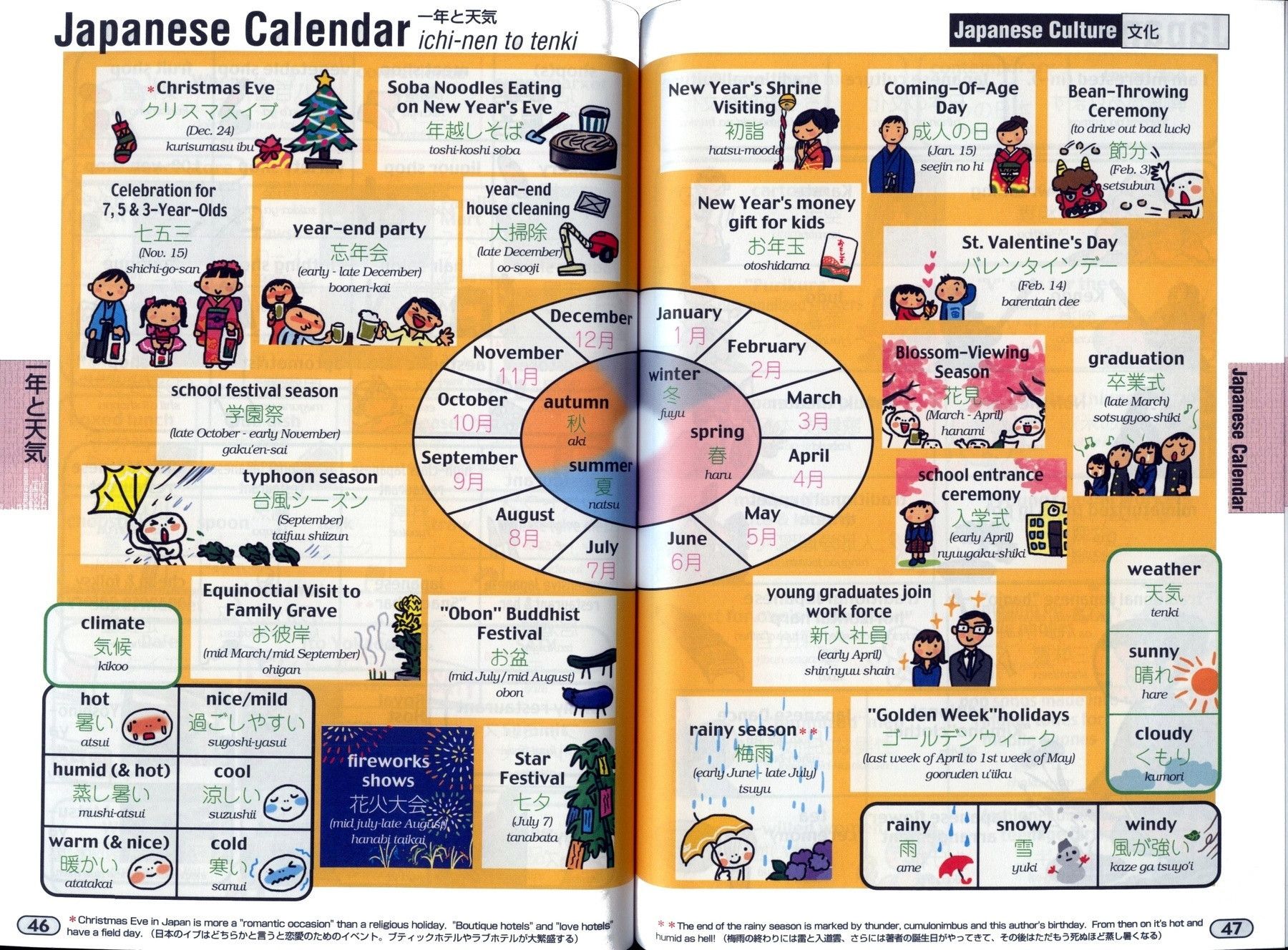 Point and Speak Phrasebook: Japan - Image 4