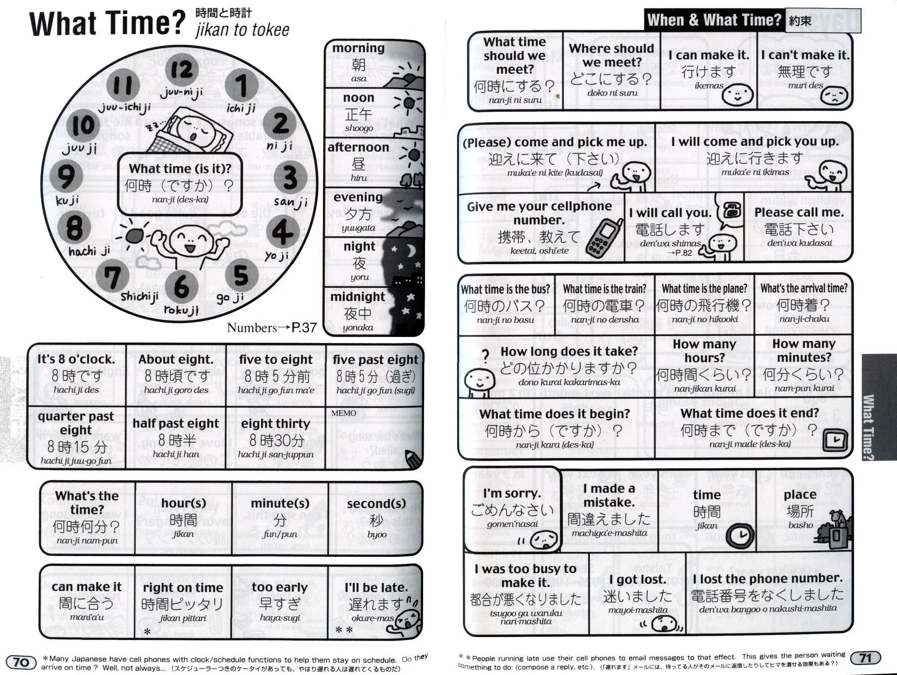Point and Speak Phrasebook: Japan - Image 6