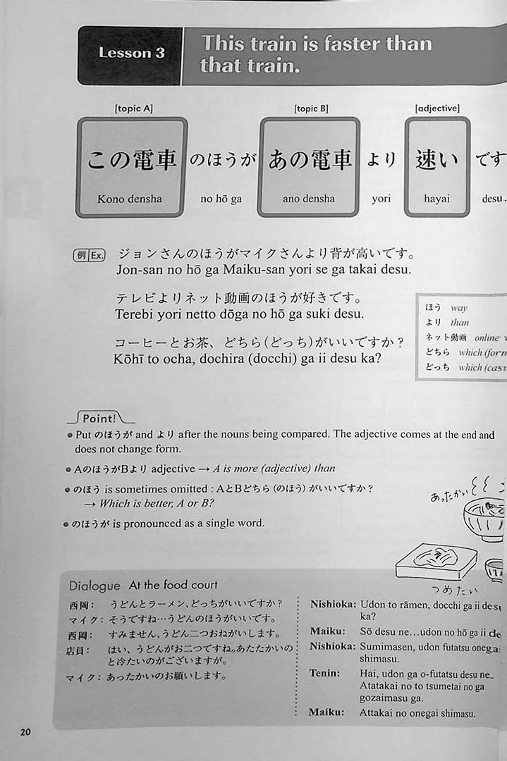 Practical Japanese 2: JLPT N4 Grammar and Useful Expressions - Image 6