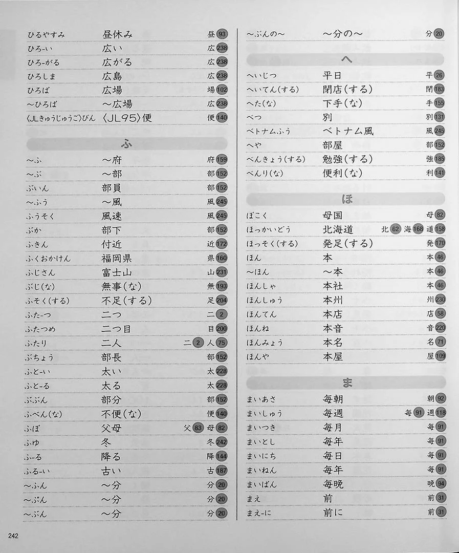 Practical Kanji Volume 1 - An Introductory Kanji Textbook for Japanese Language Learners - Image 12