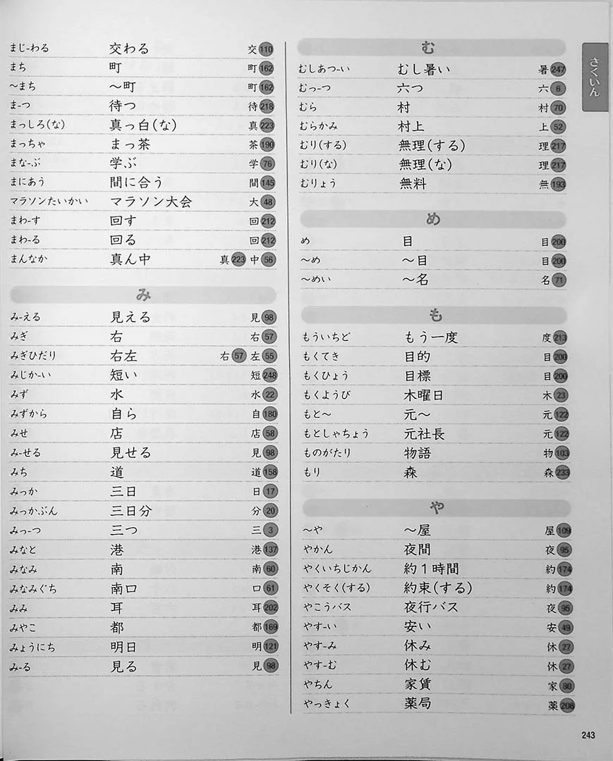 Practical Kanji Volume 1 - An Introductory Kanji Textbook for Japanese Language Learners - Image 13