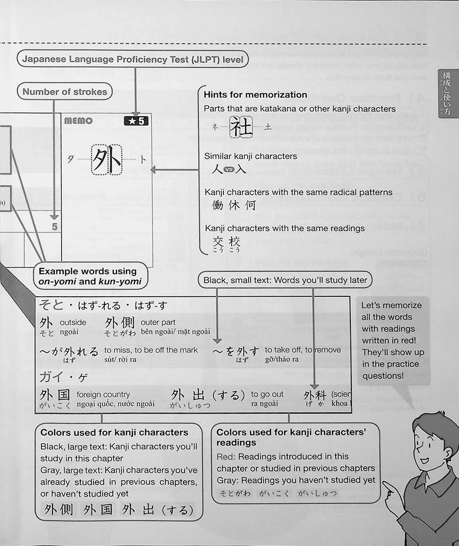 Practical Kanji Volume 1 - An Introductory Kanji Textbook for Japanese Language Learners - Image 3