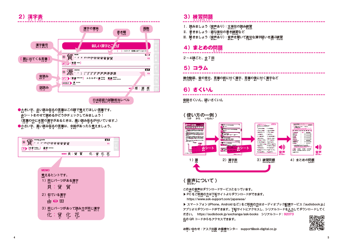 Practical Kanji - Kanji & Kanji Vocabulary for the Modern World (Volume 1) - Image 3