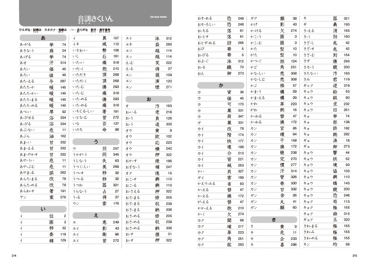 Practical Kanji - Kanji & Kanji Vocabulary for the Modern World (Volume 1) - Image 9