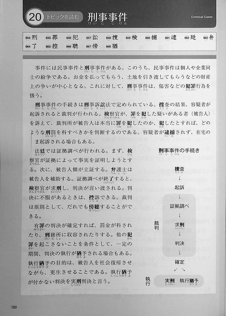 Practical Kanji - Kanji & Kanji Vocabulary for the Modern World (Volume 2) - Image 12