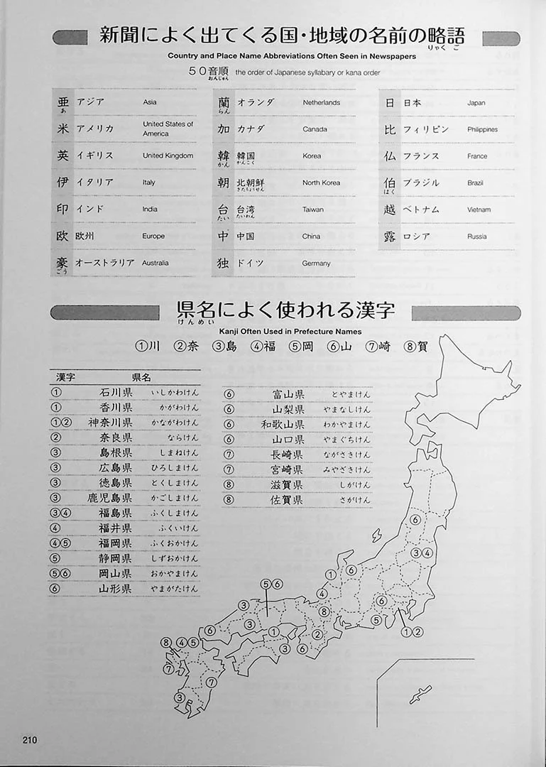 Practical Kanji - Kanji & Kanji Vocabulary for the Modern World (Volume 2) - Image 14