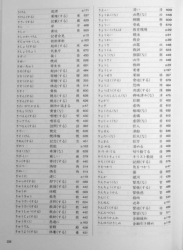 Practical Kanji - Kanji & Kanji Vocabulary for the Modern World (Volume 2) - Image 16