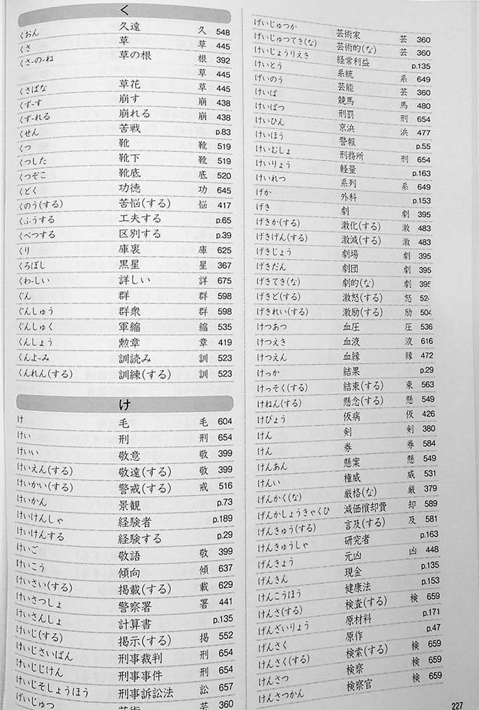 Practical Kanji - Kanji & Kanji Vocabulary for the Modern World (Volume 2) - Image 17