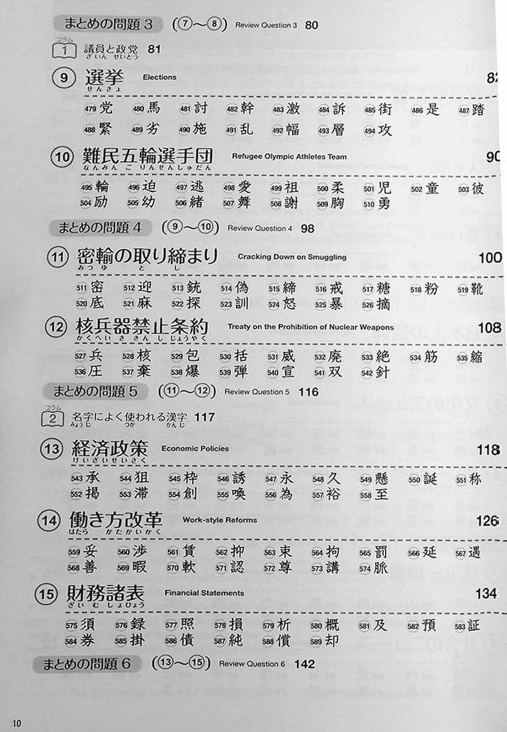 Practical Kanji - Kanji & Kanji Vocabulary for the Modern World (Volume 2) - Image 4
