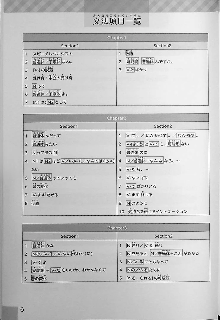 Pre-Intermediate Japanese - Image 4