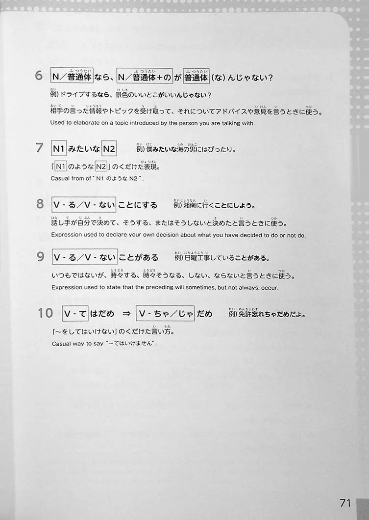 Pre-Intermediate Japanese - Image 9