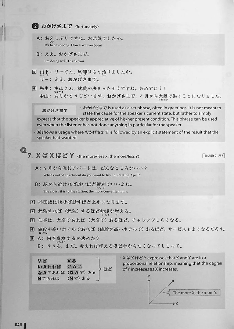 Quartet: Intermediate Japanese Across the Four Language Skills Vol. 1 - Image 10