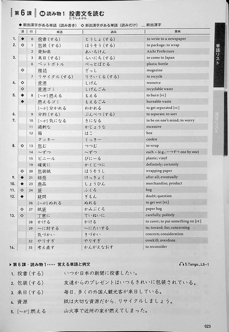 Quartet: Intermediate Japanese Across the Four Language Skills Vol. 1 - Image 17