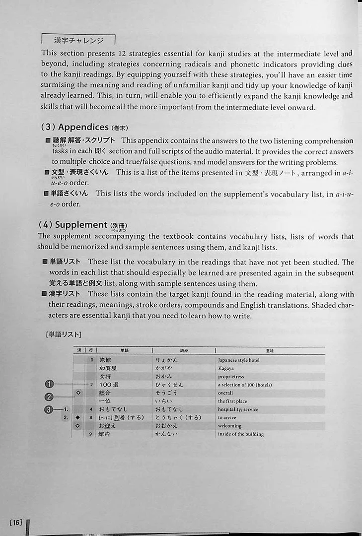 Quartet: Intermediate Japanese Across the Four Language Skills Vol. 2 - Image 12