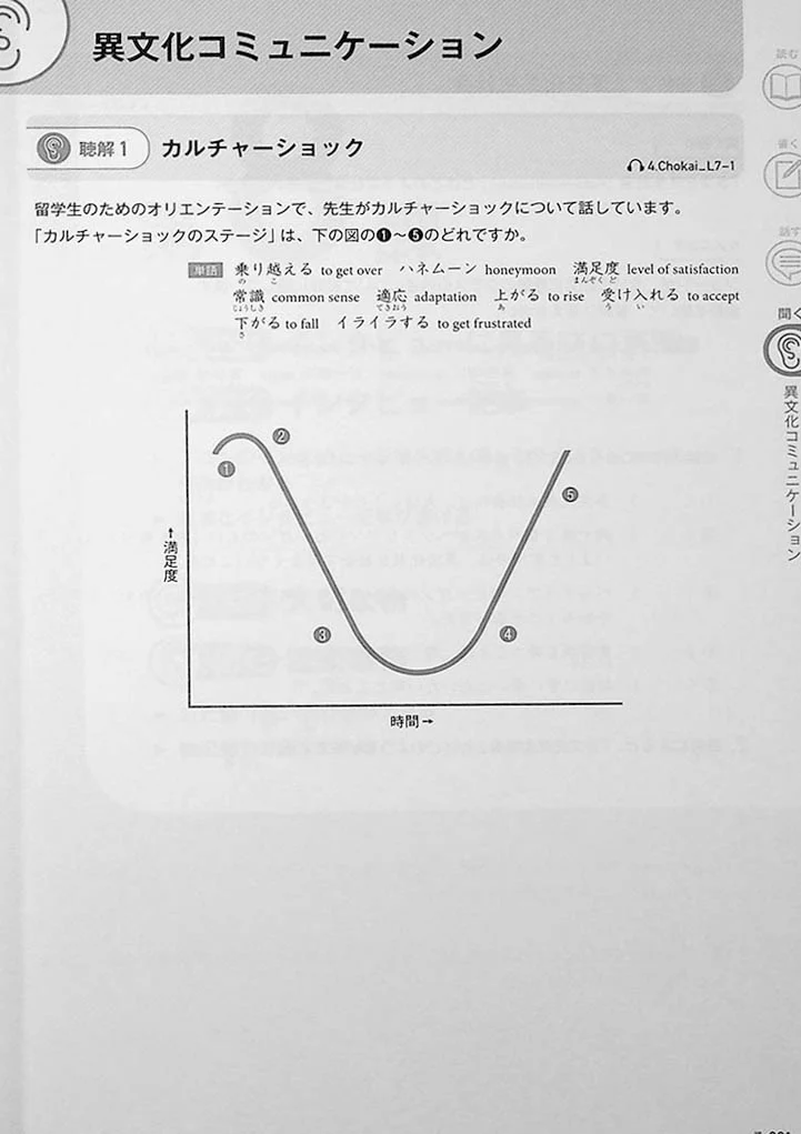 Quartet: Intermediate Japanese Across the Four Language Skills Vol. 2 - Image 21