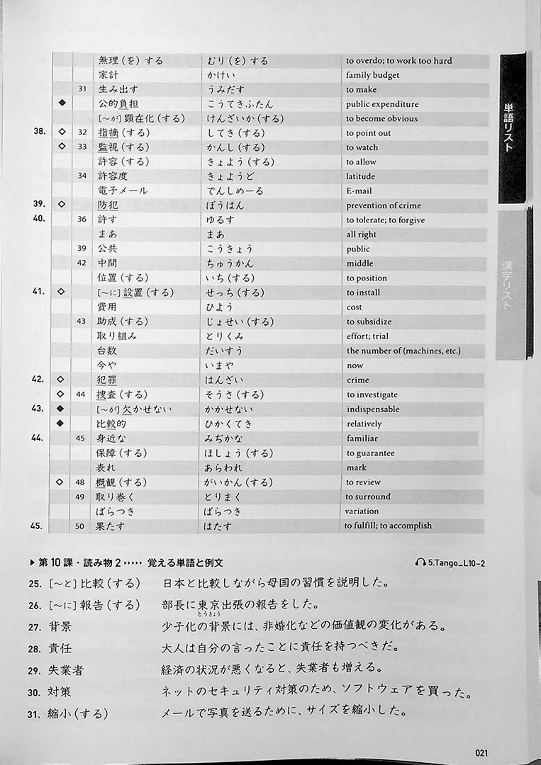Quartet: Intermediate Japanese Across the Four Language Skills Vol. 2 - Image 24
