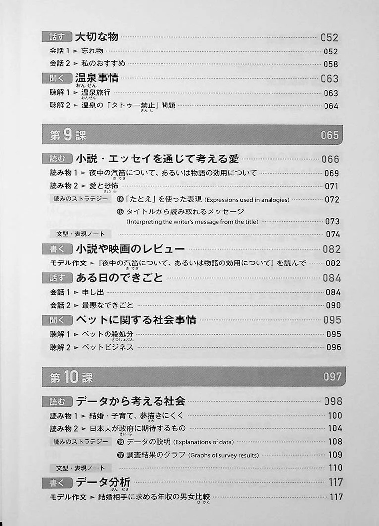 Quartet: Intermediate Japanese Across the Four Language Skills Vol. 2 - Image 3