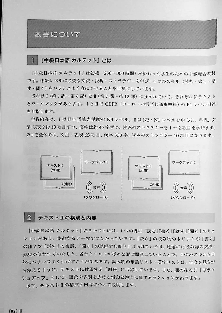 Quartet: Intermediate Japanese Across the Four Language Skills Vol. 2 - Image 6