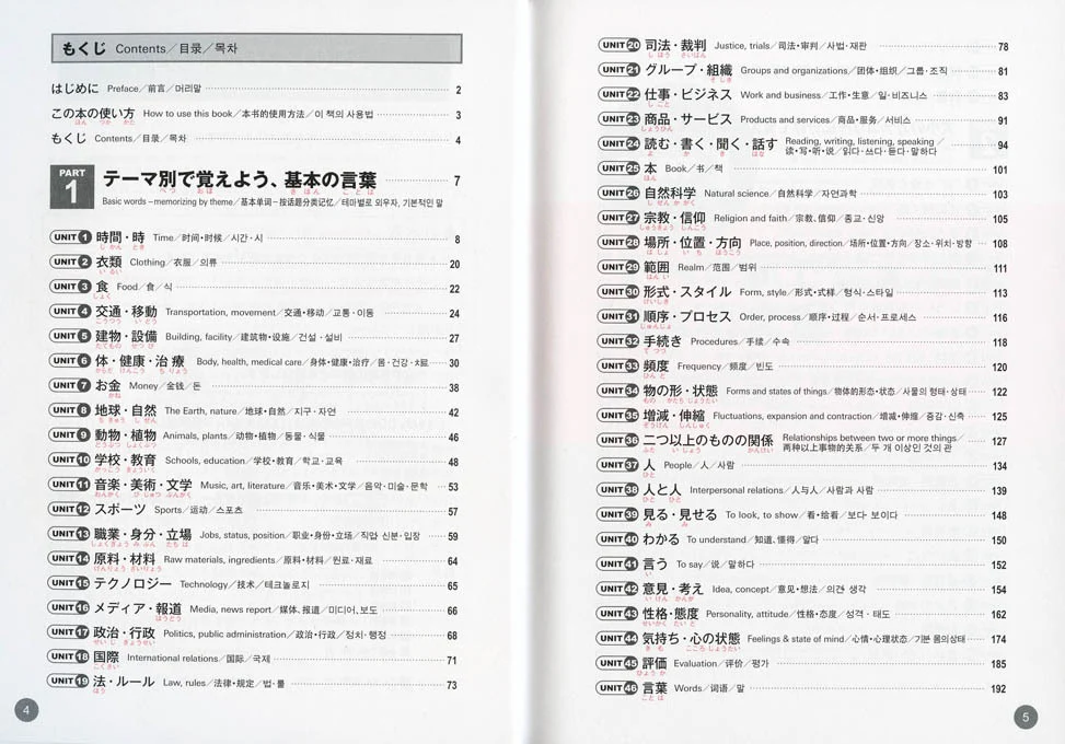 JLPT Preparation Book Speed Master - Quick Mastery of N1 Vocabulary (Advanced 2800) - Image 3