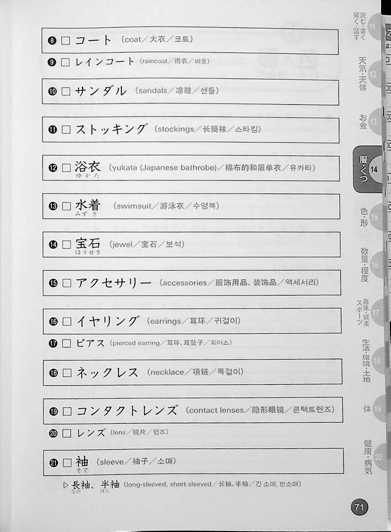 JLPT Preparation Book Speed Master - Quick Mastery of N3 Vocabulary (Standard 2400) - Image 11
