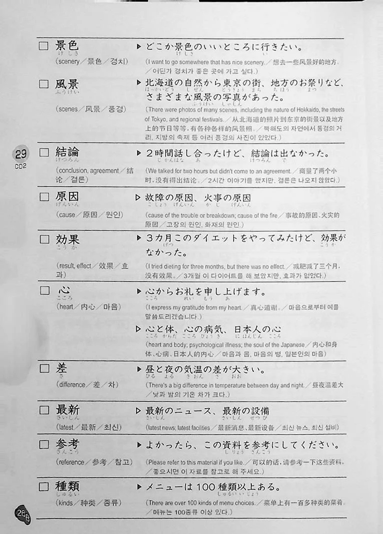 JLPT Preparation Book Speed Master - Quick Mastery of N3 Vocabulary (Standard 2400) - Image 14