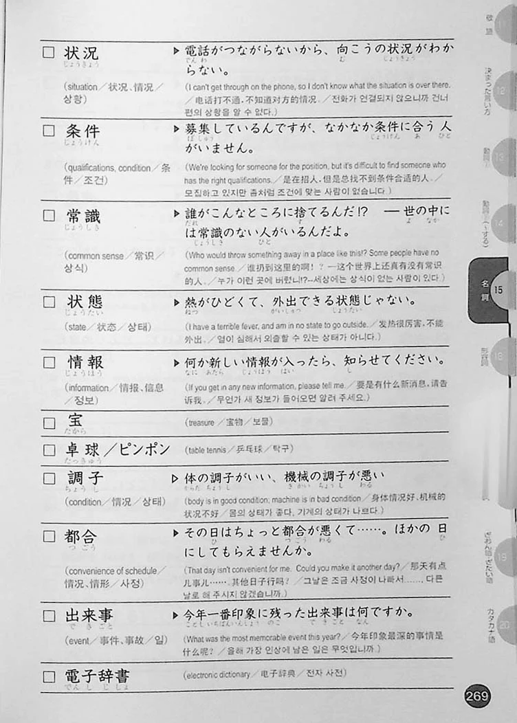 JLPT Preparation Book Speed Master - Quick Mastery of N3 Vocabulary (Standard 2400) - Image 15