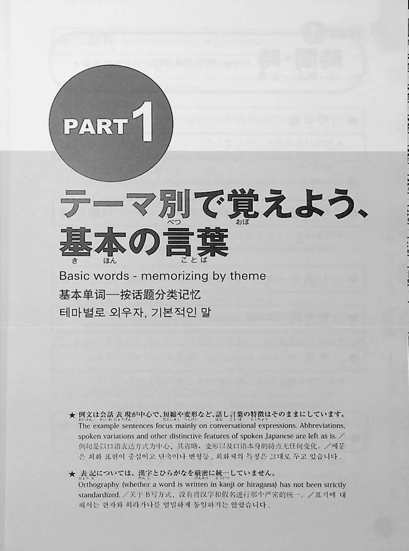 JLPT Preparation Book Speed Master - Quick Mastery of N3 Vocabulary (Standard 2400) - Image 5