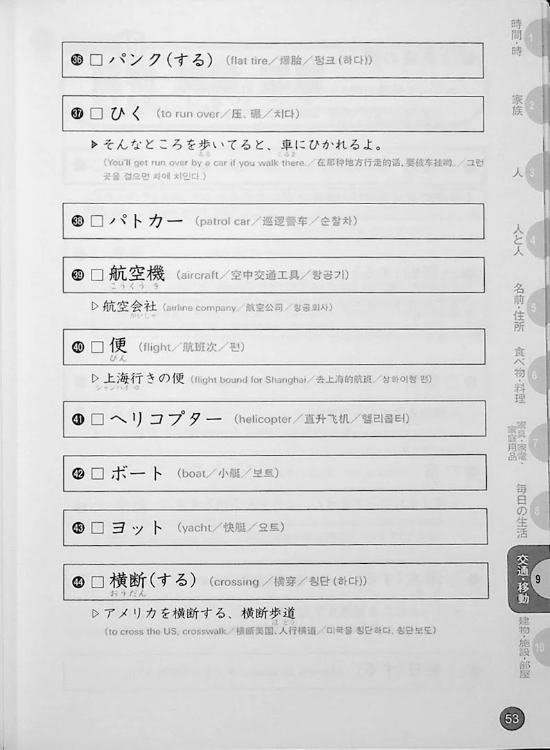 JLPT Preparation Book Speed Master - Quick Mastery of N3 Vocabulary (Standard 2400) - Image 9